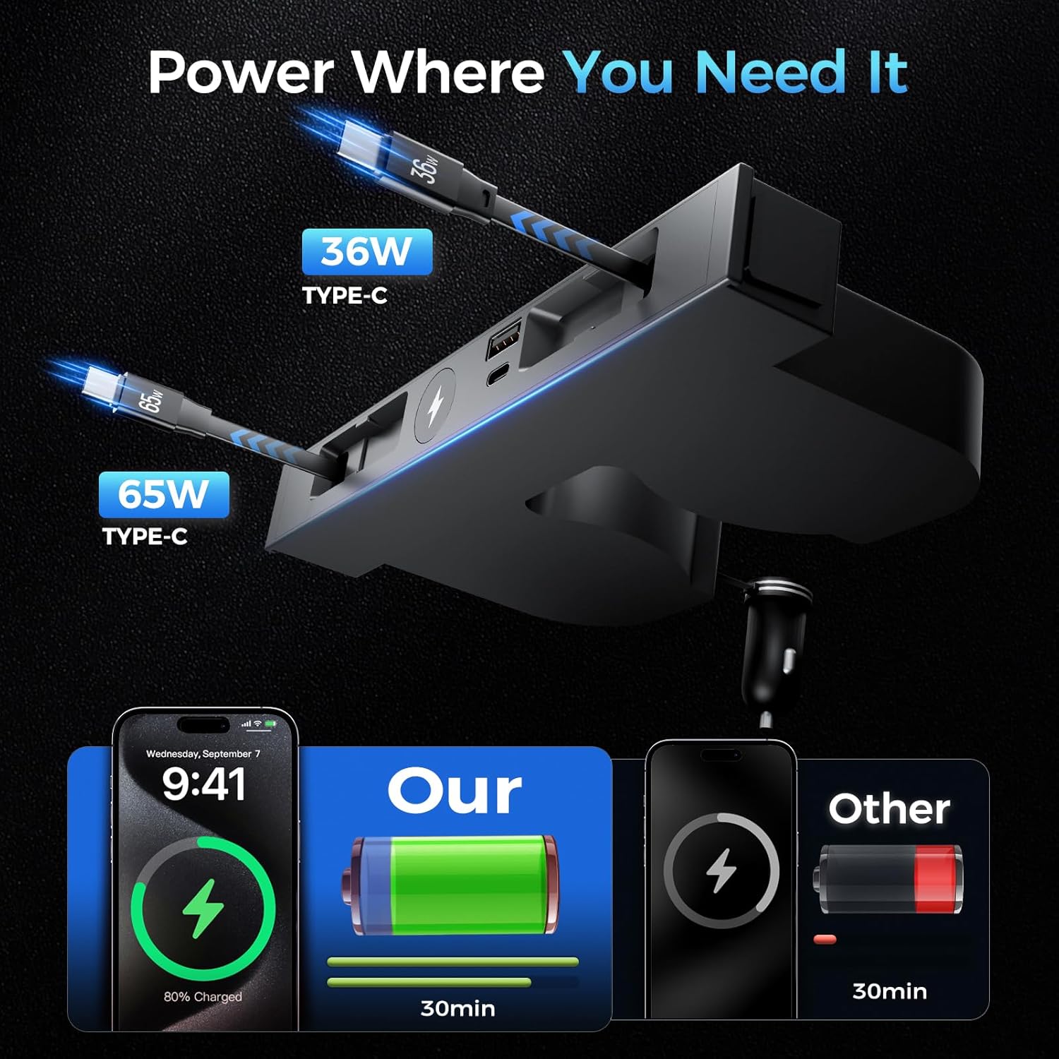 USB Hub for Tesla Model Y/3 Hi - Jewelry Stores Watches 评论和价格